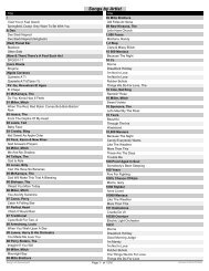 Tim Davies DJ Service 2012 Inventory by Artist
