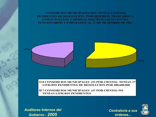 PERSONAL Y DEMANDAS - Oficina del Contralor