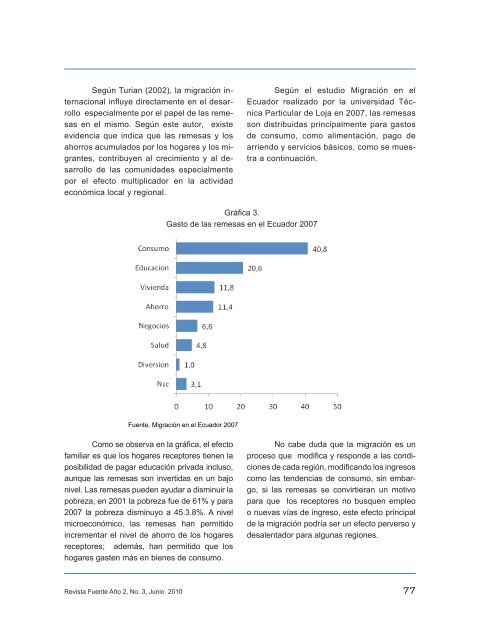 Migración, crecimiento y desarrollo en el Ecuador - Revista Fuente