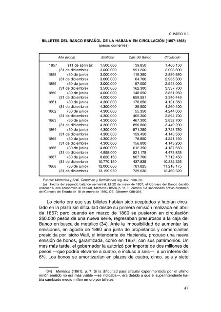 La banca de emisión en Cuba (1856-1898 - Consejo Superior de ...