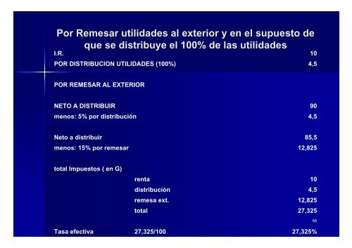 ley 125/91, modificada por la ley 2421/04 rentas de actividades ...