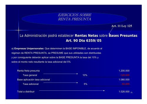 ley 125/91, modificada por la ley 2421/04 rentas de actividades ...