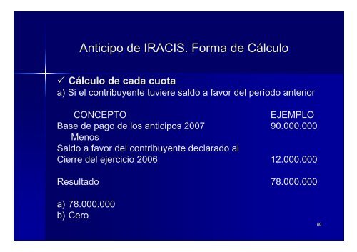 ley 125/91, modificada por la ley 2421/04 rentas de actividades ...