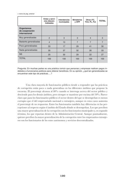 La corrupción y su freno. Ciudadanía, instituciones y normas