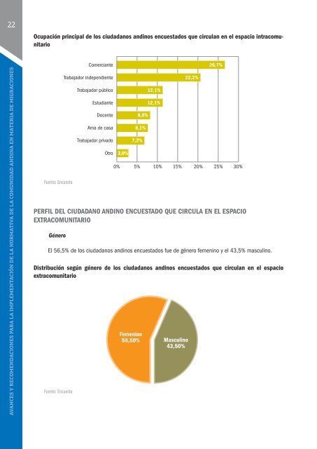 Abrir documento - Comunidad Andina