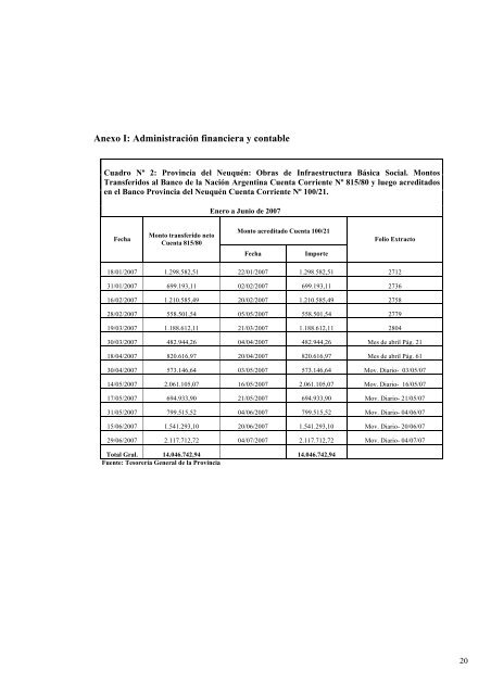 INFORME EJECUTIVO - Auditoría General de la Nación