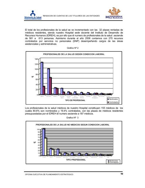 ministerio de salud - Hospital Nacional Docente Madre "Niño San ...