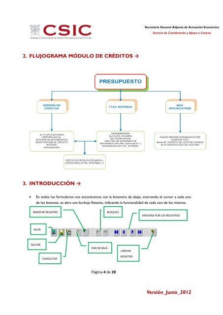 Manual de usuario - Ejercicios SAICI