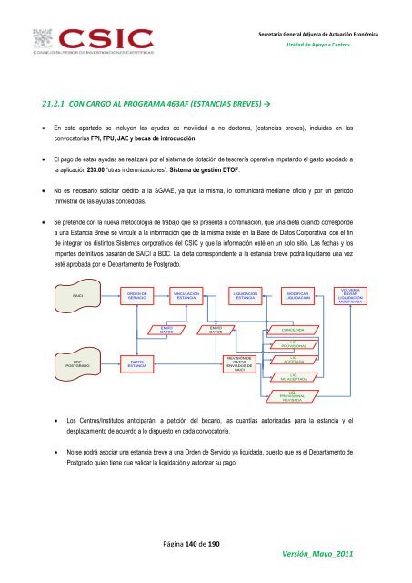 Manual de usuario - Ejercicios SAICI