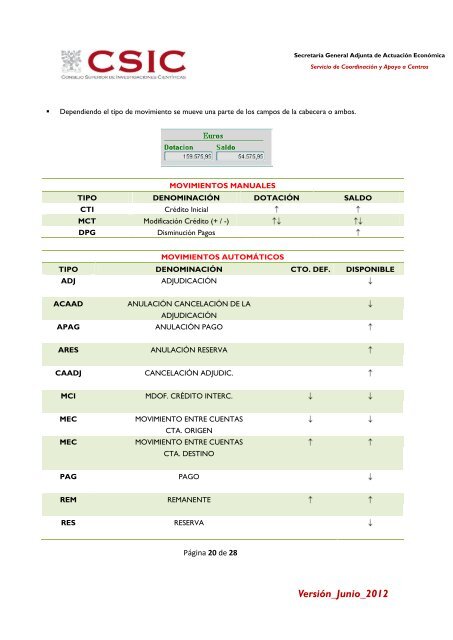 Manual de usuario - Ejercicios SAICI