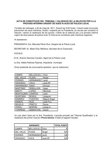 acta de constitució del tribunal i valoració de - Torrelles de Llobregat