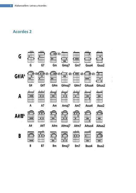 Letras y Acordes - Alabanza Libre