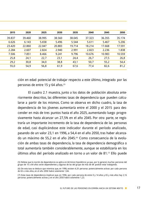 El futuro de las pensiones en España: hacia un sistema mixto - CSIC