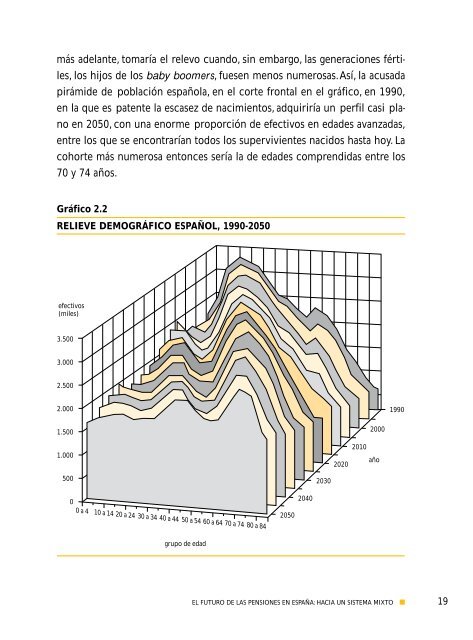 El futuro de las pensiones en España: hacia un sistema mixto - CSIC