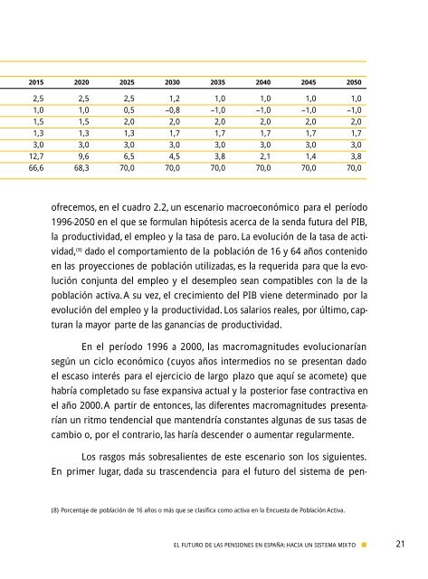 El futuro de las pensiones en España: hacia un sistema mixto - CSIC