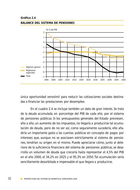 El futuro de las pensiones en España: hacia un sistema mixto - CSIC