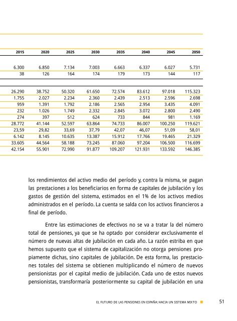 El futuro de las pensiones en España: hacia un sistema mixto - CSIC