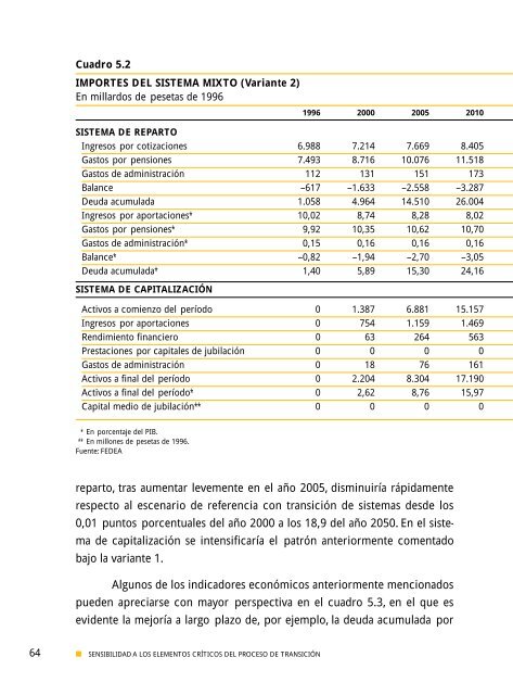 El futuro de las pensiones en España: hacia un sistema mixto - CSIC