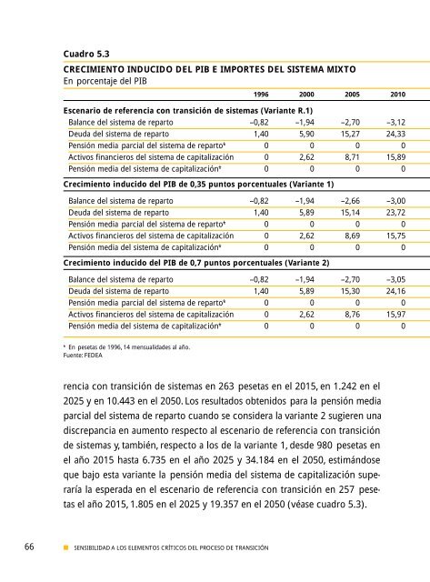 El futuro de las pensiones en España: hacia un sistema mixto - CSIC