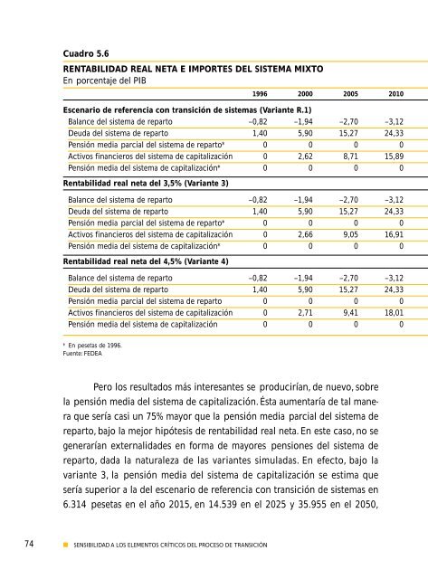 El futuro de las pensiones en España: hacia un sistema mixto - CSIC