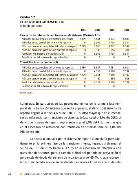 El futuro de las pensiones en España: hacia un sistema mixto - CSIC