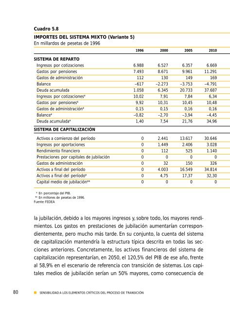 El futuro de las pensiones en España: hacia un sistema mixto - CSIC