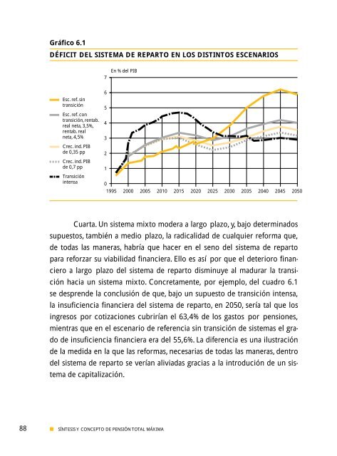 El futuro de las pensiones en España: hacia un sistema mixto - CSIC