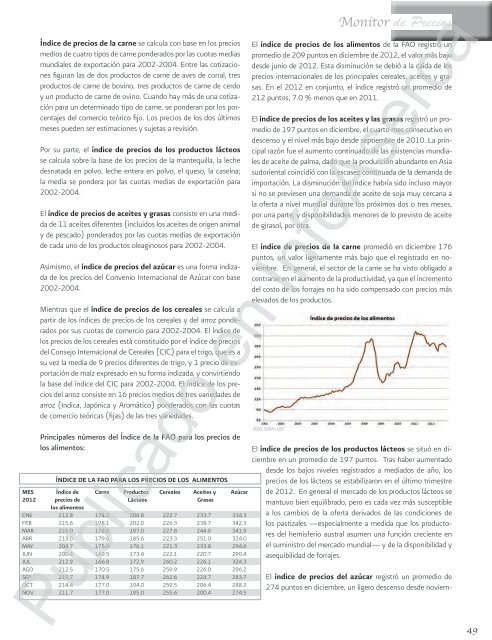 Monitor de precios - InfoAserca