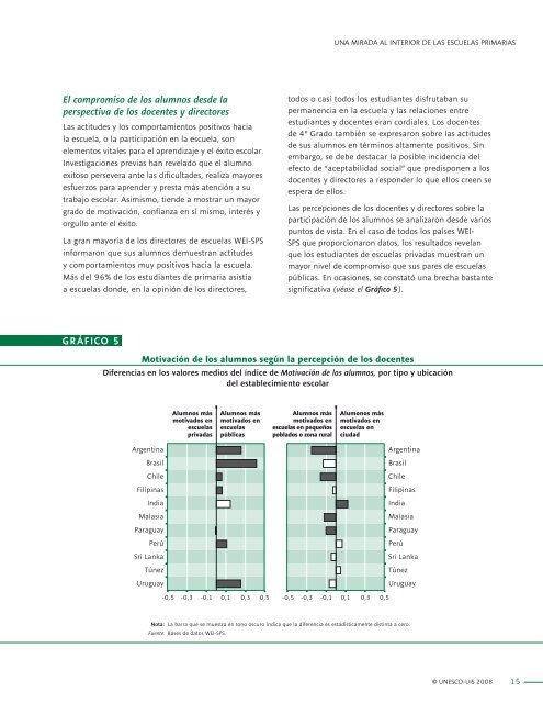 Una Mirada al interior de las escuelas primarias - Institut de ...