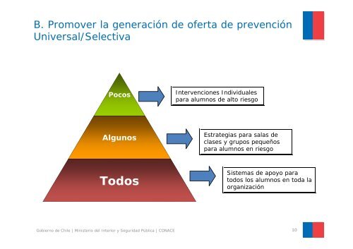 “Chile Previene en la Escuela” - Senda