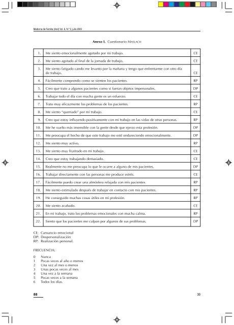 Ténicas de grupo nominal para conocer alternativas que - SAMFyC