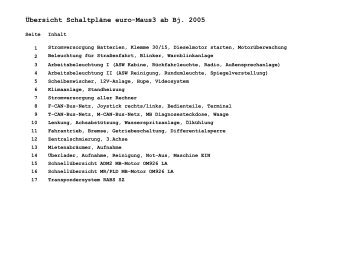 Übersicht Schaltpläne euro-Maus3 ab Bj. 2005