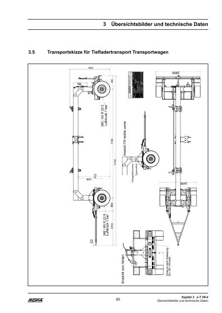 Bedienelemente - ROPA Fahrzeug