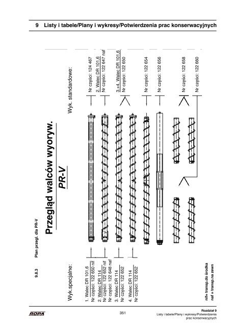 Instrukcja obsługi euro-Tiger V8 od 2005 - ROPA Fahrzeug