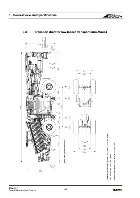 Original Operating Manual - ROPA Fahrzeug