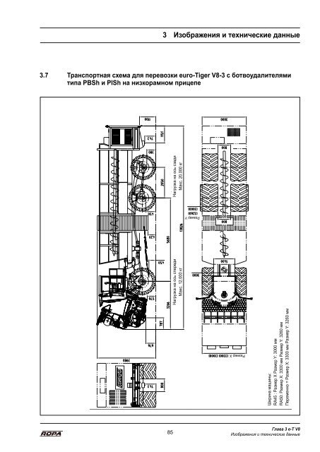 Руководство по эксплуатации - ROPA Fahrzeug