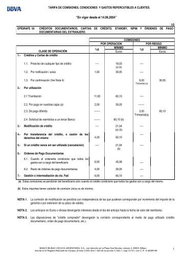 L BANCO SOLICITUD DE CARTA DE CRÉDITO - Banco Económico