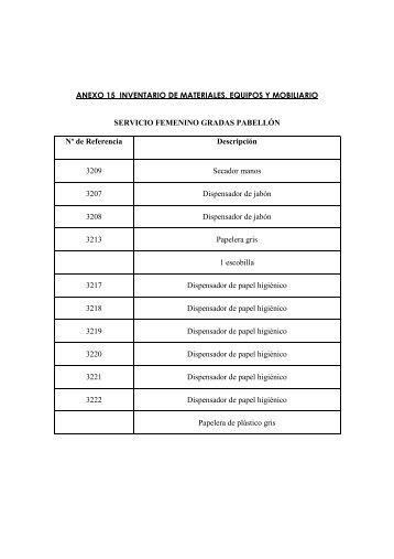 Anexo 15 INVENTARIO CDM