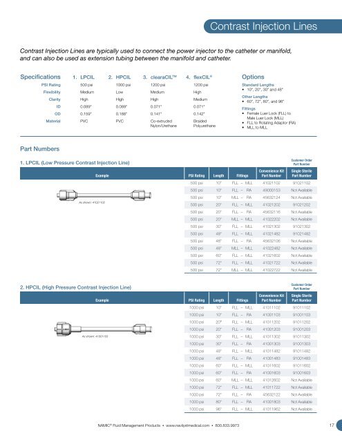 NAMIC® Fluid Management - Navilyst Medical