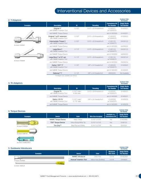 NAMIC® Fluid Management - Navilyst Medical