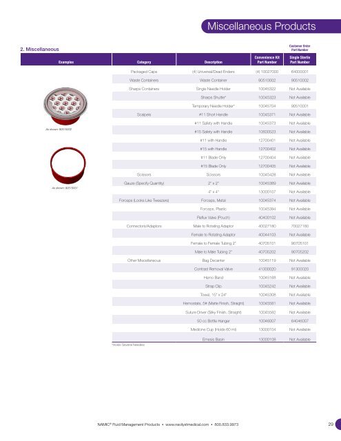 NAMIC® Fluid Management - Navilyst Medical