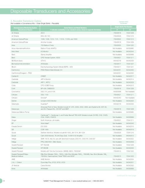 NAMIC® Fluid Management - Navilyst Medical