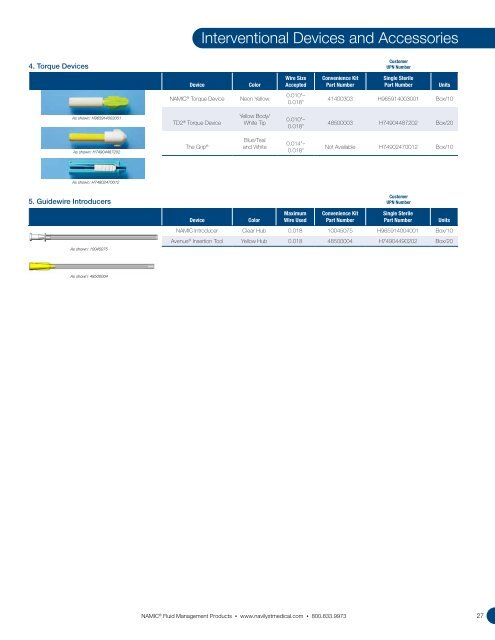 Fluid Management Catalog - Navilyst Medical