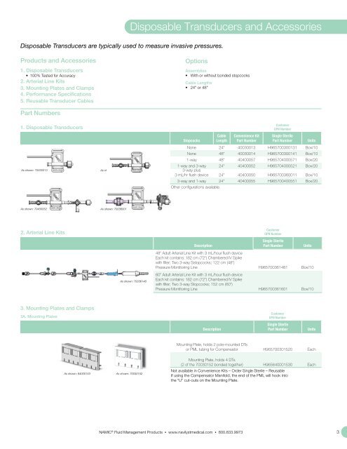 Fluid Management Catalog - Navilyst Medical