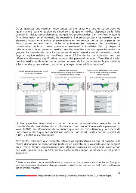 Propuesta metodológica para medir calidad percibida y satisfacción