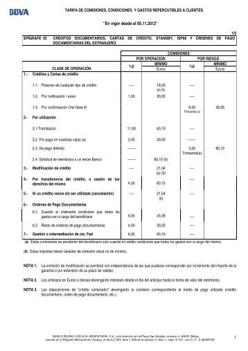 Modelo De Carta De Credito Standby  creditoneotrif