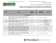 Lista General de Pensionados por Decreto - Información Pública del ...