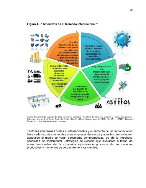 creacion departamento de servicio al cliente ... - Universidad EAN