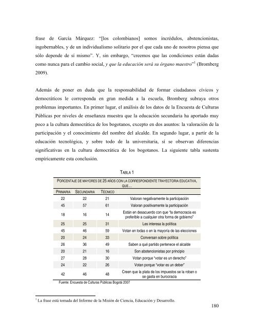 caracterización de docentes del sector público de bogotá - 2009