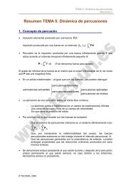 Resumen TEMA 5: Dinámica de percusiones = ∫ t ∑ ∑ - Tecnun